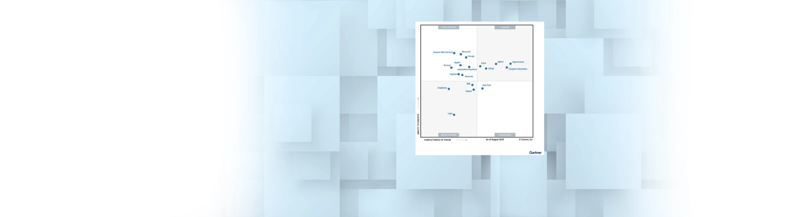 DS-1336-July-Homepage-Promoting-PI_Hero_2560x700-light-blue