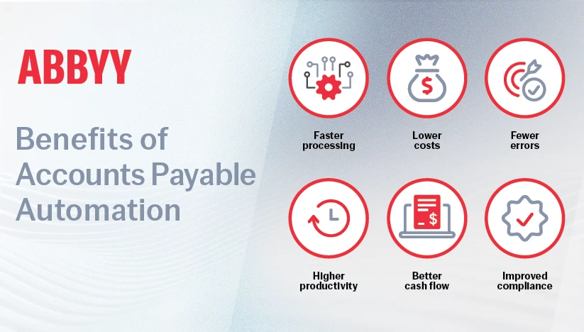 Benefits of Accounts Payable Automation