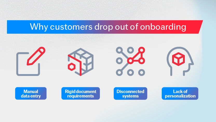 Customer Onboarding Pitfalls