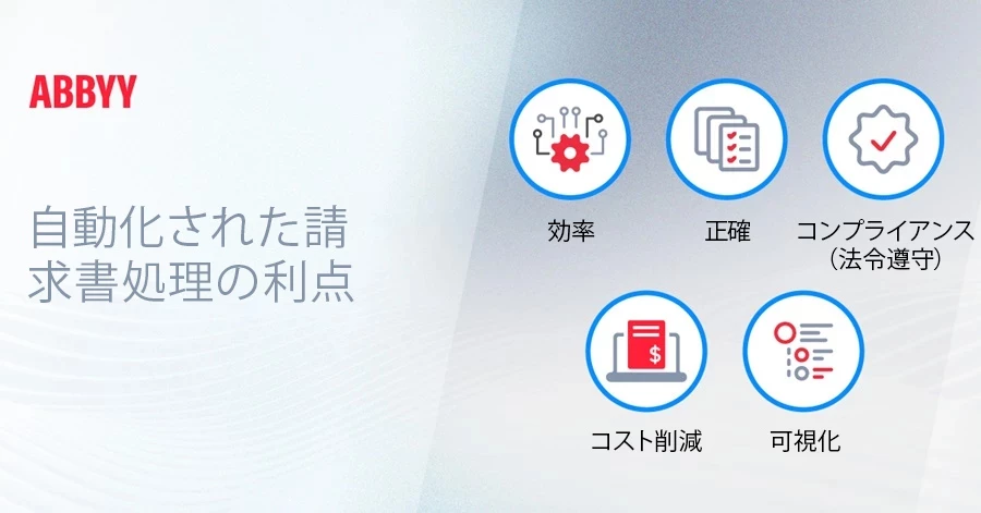DS-1165 Blog graphic - automated invoice processing