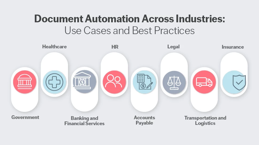 Document Automation as Game-Changer across Industries
