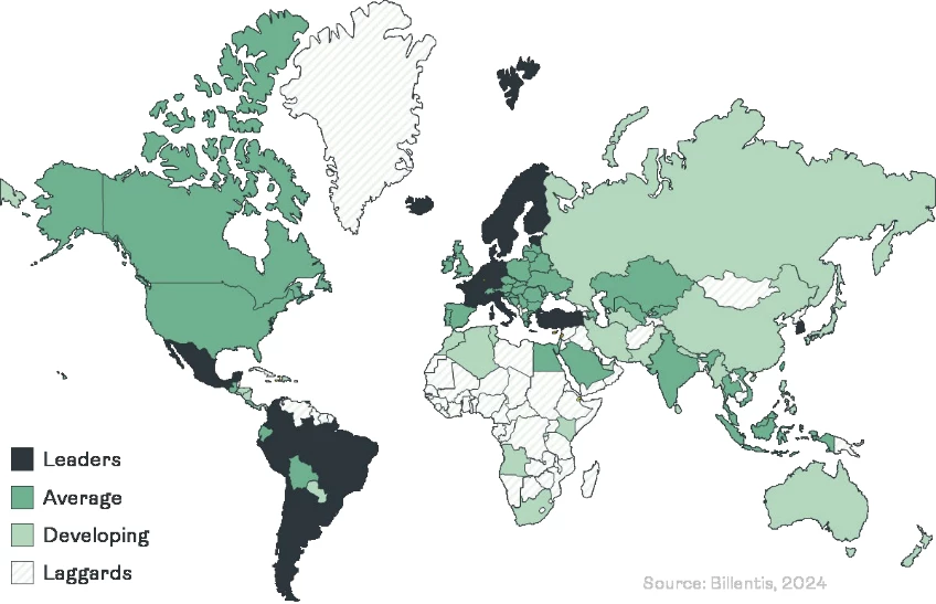 billentis-abbyy-countries