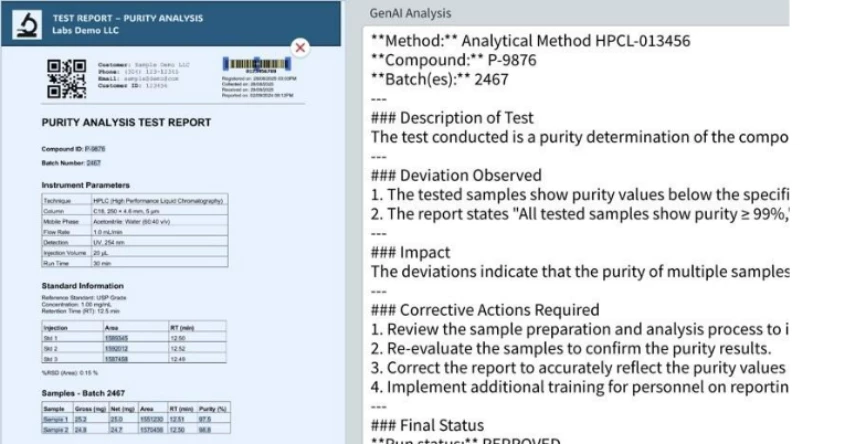 Pharmaceutical Test Validation with ABBYY Vantage and GenAI