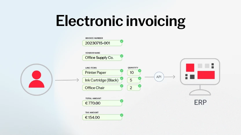 e-invoicing blog 832x468