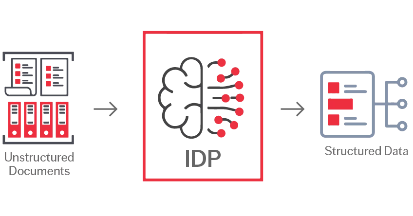 idp-scheme-848x444-b