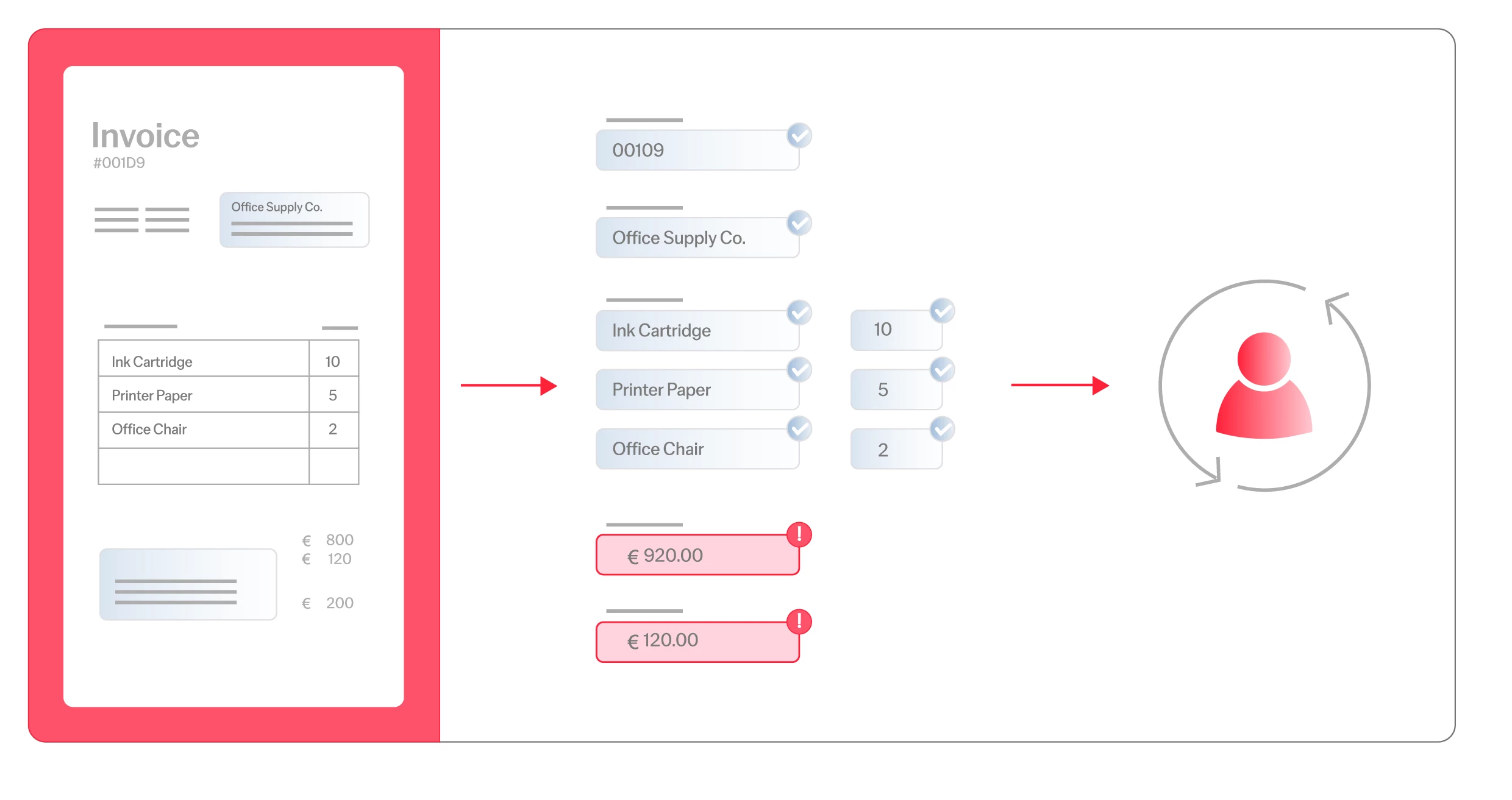 DSD-1523_How-It-Works-WebPage-HITL-1