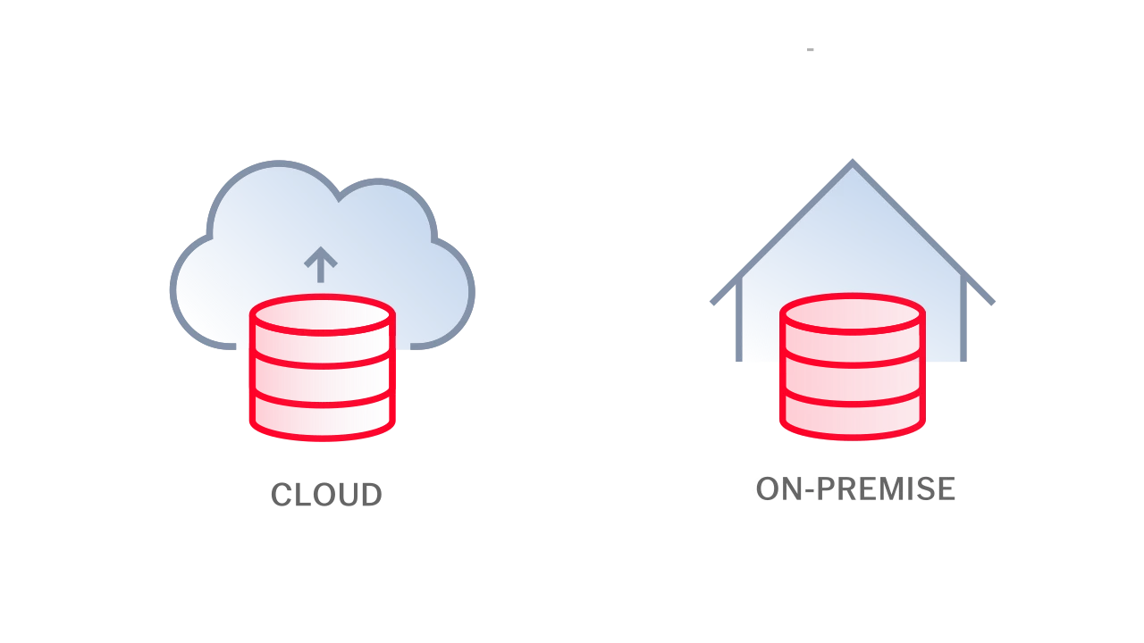 cloud onpremise1