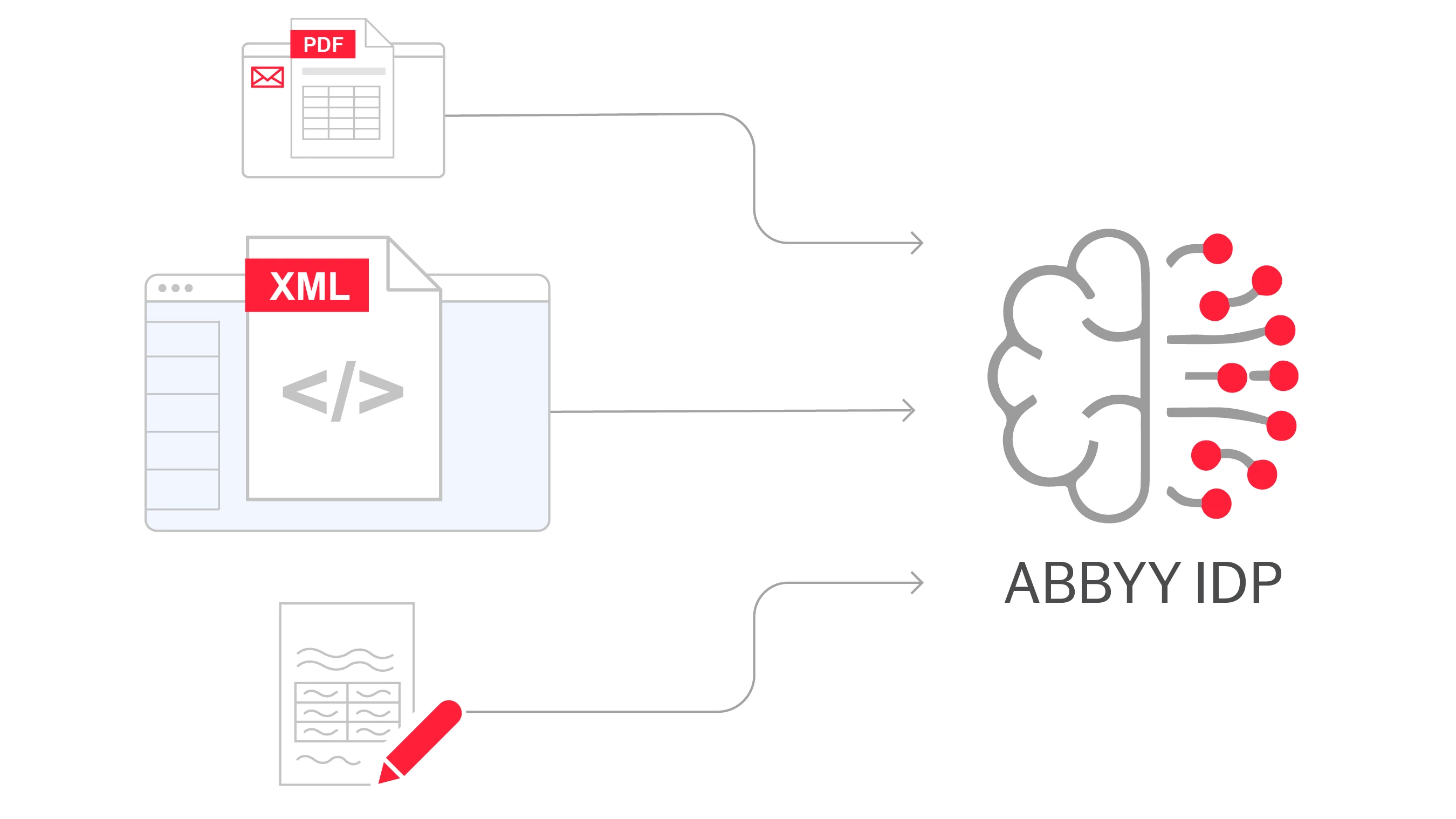 e-invoicing solutions diagram-01