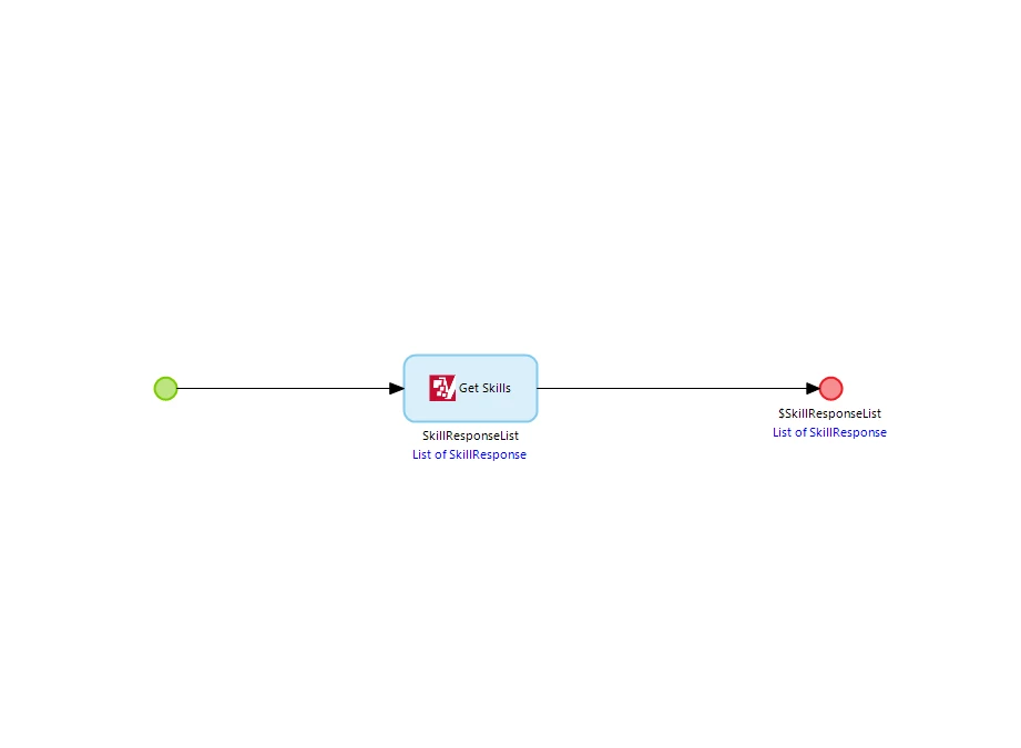 Mendix screenshot