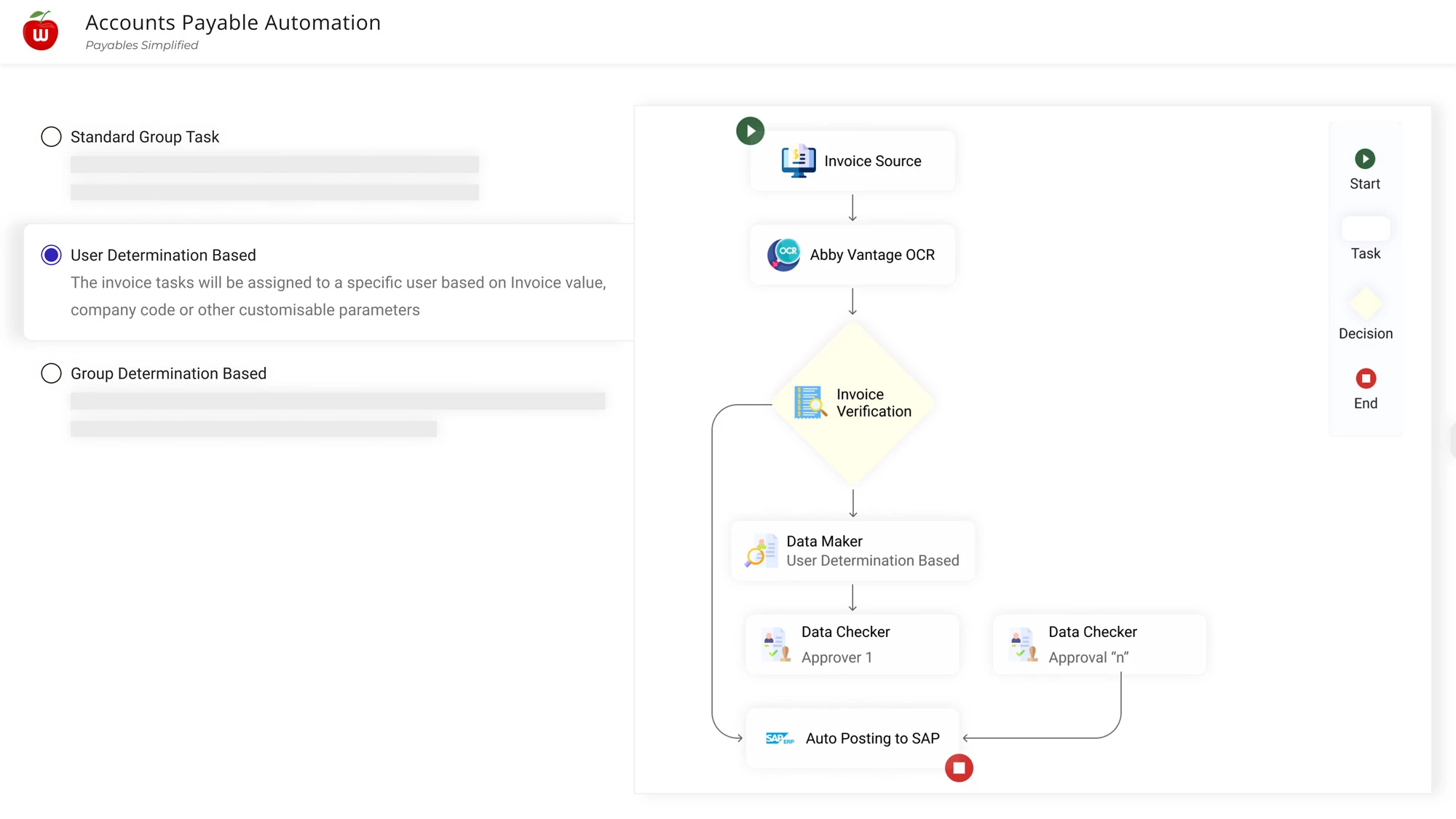 Cherrywork-Feature-2---Flexible-Approval-Workflow-driven-by-Configurable-Rules