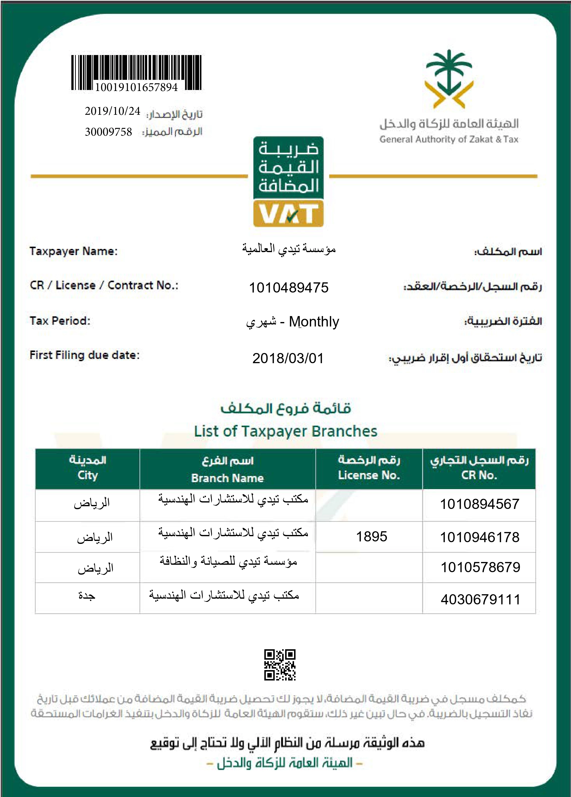 Test Document 2_page-0002