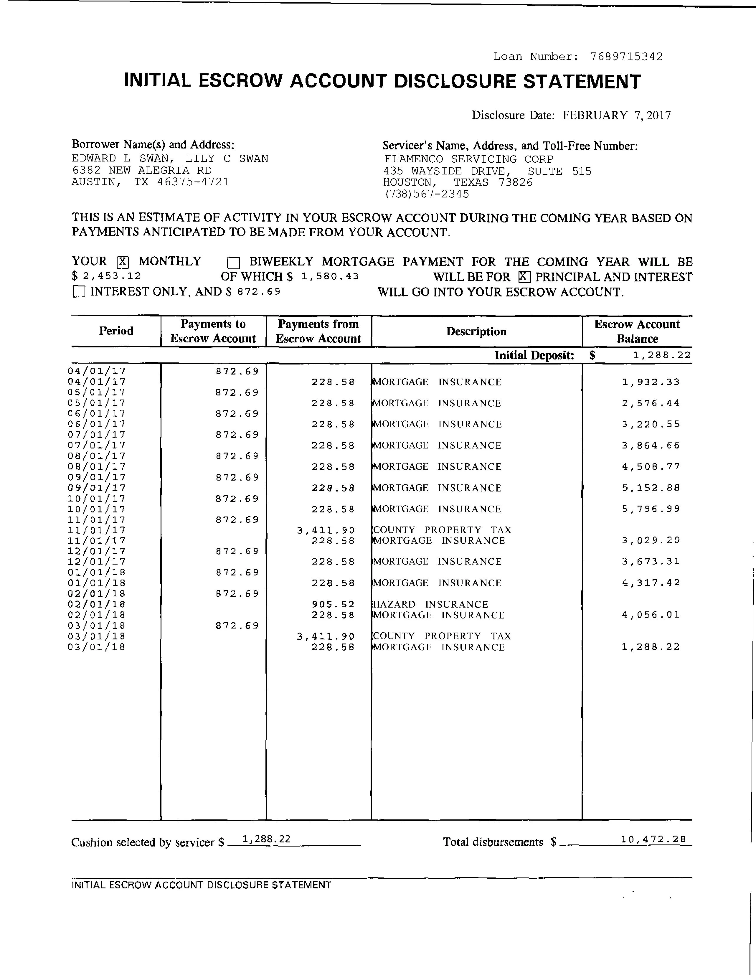 Escrow_2