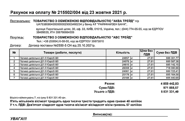 Invoice-UA_1-614x401